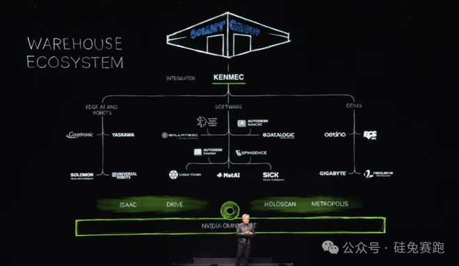 黃仁勛2萬字演講實(shí)錄重磅發(fā)布 摩爾定律將被打破，機(jī)器人時代已到來